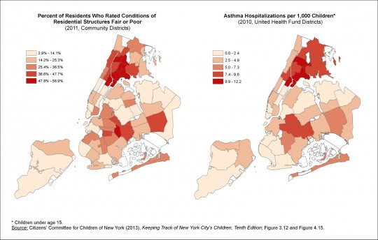 Concentrations of Risk: Asthma and Poor Housing Conditions